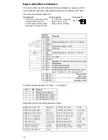 Preview for 26 page of ABB ACS 140 Programming Manual