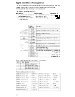 Preview for 30 page of ABB ACS 140 Programming Manual