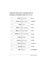 Предварительный просмотр 14 страницы ABB ACS 160 User Manual