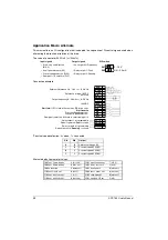 Preview for 48 page of ABB ACS 160 User Manual