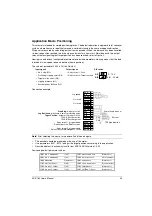 Preview for 53 page of ABB ACS 160 User Manual