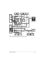 Предварительный просмотр 125 страницы ABB ACS 160 User Manual