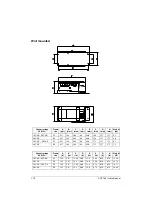 Preview for 128 page of ABB ACS 160 User Manual