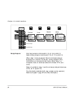 Preview for 40 page of ABB ACS 300 User Manual