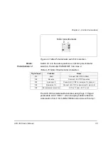 Preview for 49 page of ABB ACS 300 User Manual