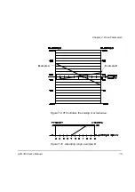 Preview for 89 page of ABB ACS 300 User Manual