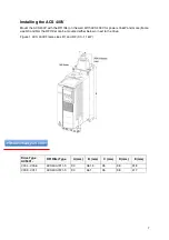 Preview for 7 page of ABB ACS 400V Instructions Manual