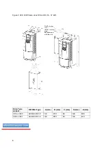 Preview for 8 page of ABB ACS 400V Instructions Manual