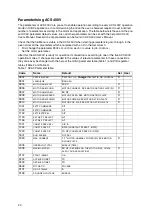 Preview for 20 page of ABB ACS 400V Instructions Manual