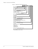 Предварительный просмотр 16 страницы ABB ACS 502 Series Installation & Start-Up Manual