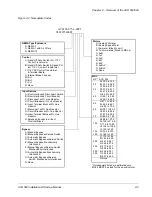 Предварительный просмотр 19 страницы ABB ACS 502 Series Installation & Start-Up Manual