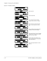 Предварительный просмотр 24 страницы ABB ACS 502 Series Installation & Start-Up Manual