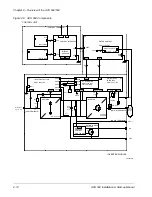 Предварительный просмотр 26 страницы ABB ACS 502 Series Installation & Start-Up Manual