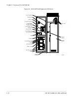 Предварительный просмотр 30 страницы ABB ACS 502 Series Installation & Start-Up Manual