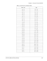 Предварительный просмотр 37 страницы ABB ACS 502 Series Installation & Start-Up Manual