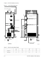 Предварительный просмотр 52 страницы ABB ACS 502 Series Installation & Start-Up Manual