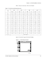 Предварительный просмотр 53 страницы ABB ACS 502 Series Installation & Start-Up Manual