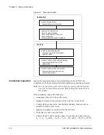 Предварительный просмотр 68 страницы ABB ACS 502 Series Installation & Start-Up Manual