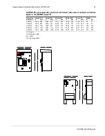 Предварительный просмотр 41 страницы ABB ACS 580-OP Manual