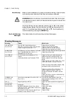 Предварительный просмотр 51 страницы ABB ACS 600 MultiDrive User Manual