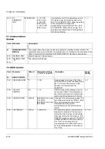 Предварительный просмотр 77 страницы ABB ACS 600 MultiDrive User Manual