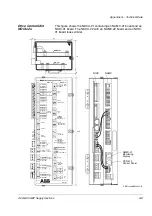 Предварительный просмотр 92 страницы ABB ACS 600 MultiDrive User Manual