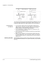 Предварительный просмотр 97 страницы ABB ACS 600 MultiDrive User Manual