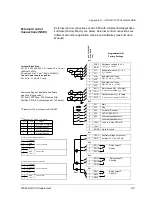 Preview for 31 page of ABB ACS 600 Hardware Manual