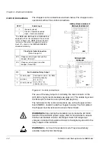 Предварительный просмотр 30 страницы ABB ACS 600 Installation And Startup Manual