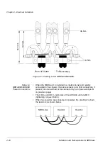 Preview for 44 page of ABB ACS 600 Installation And Startup Manual
