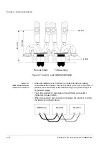 Предварительный просмотр 44 страницы ABB ACS 600 Installation And Startup Manual