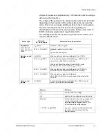 Preview for 11 page of ABB ACS 601 Hardware Manual