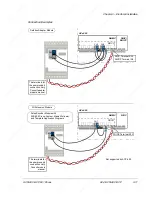 Предварительный просмотр 37 страницы ABB ACS 601 Hardware Manual