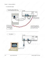 Предварительный просмотр 38 страницы ABB ACS 601 Hardware Manual