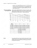 Preview for 48 page of ABB ACS 601 Hardware Manual