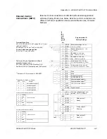 Preview for 51 page of ABB ACS 601 Hardware Manual