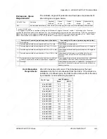 Preview for 53 page of ABB ACS 601 Hardware Manual