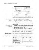 Preview for 66 page of ABB ACS 601 Hardware Manual