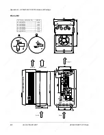 Preview for 70 page of ABB ACS 601 Hardware Manual