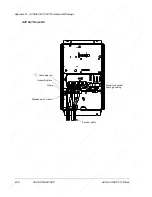 Предварительный просмотр 80 страницы ABB ACS 601 Hardware Manual