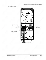 Предварительный просмотр 81 страницы ABB ACS 601 Hardware Manual