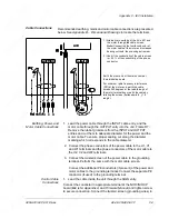 Предварительный просмотр 85 страницы ABB ACS 601 Hardware Manual