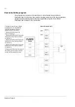 Preview for 10 page of ABB ACS 800 Series Application Manual