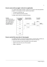 Preview for 11 page of ABB ACS 800 Series Application Manual