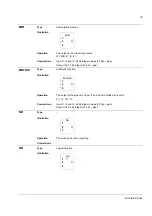 Preview for 23 page of ABB ACS 800 Series Application Manual