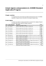 Preview for 31 page of ABB ACS 800 Series Application Manual