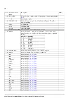 Preview for 36 page of ABB ACS 800 Series Application Manual