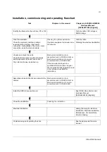 Preview for 13 page of ABB ACS 800 Series Cabinet Installation And Operating Instruction