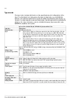 Preview for 18 page of ABB ACS 800 Series Cabinet Installation And Operating Instruction