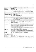 Preview for 19 page of ABB ACS 800 Series Cabinet Installation And Operating Instruction